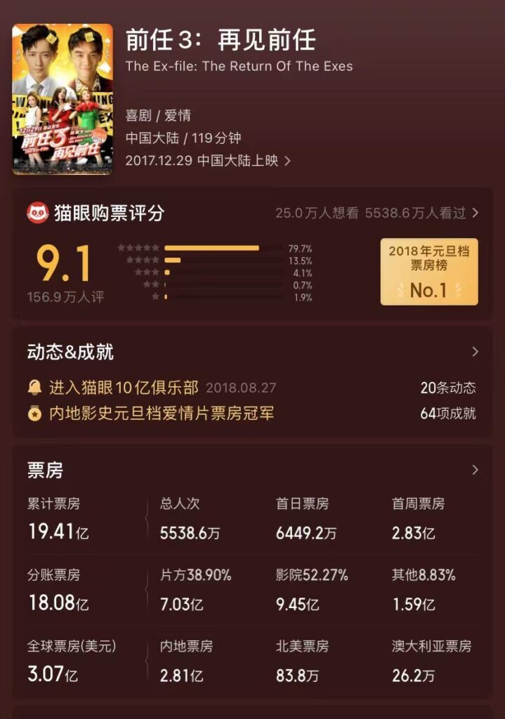 前任4什么时候上映，前任4还会上映吗
