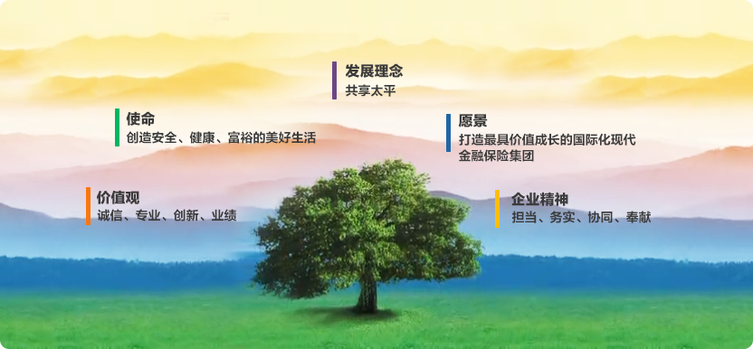 太平保险是正规公司吗，太平保险是央企吗