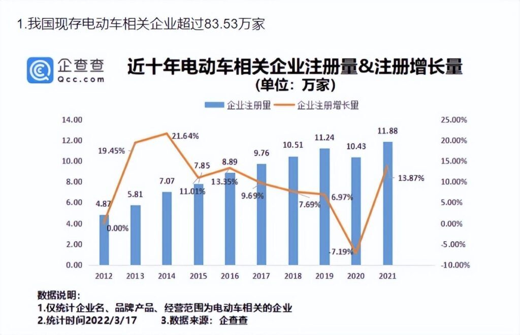 爱玛电动车怎么样，爱玛电动车建议买吗