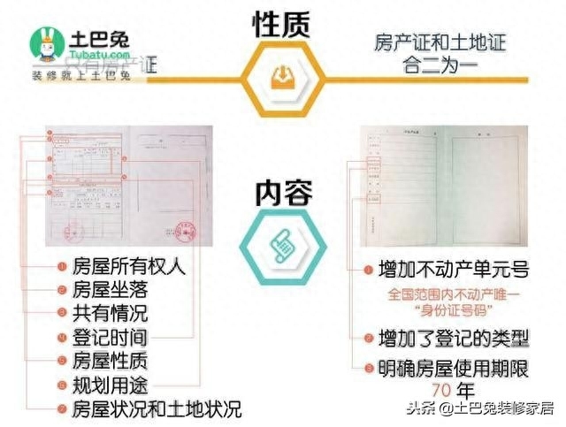 不动产证是什么意思，房产证与不动产证哪个好