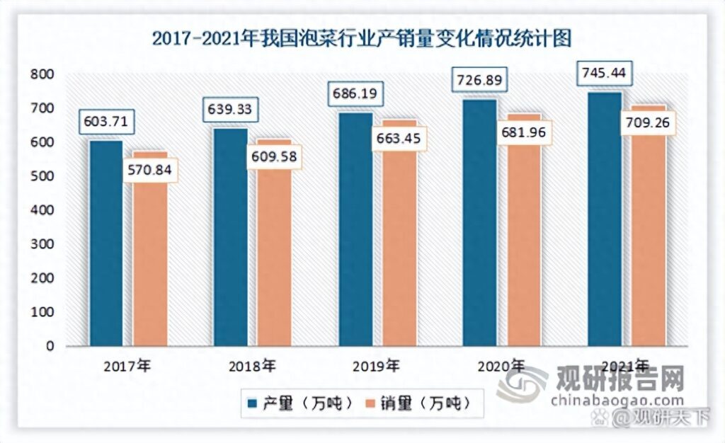 酸菜鱼好在哪里，为什么大家都喜欢吃酸菜鱼