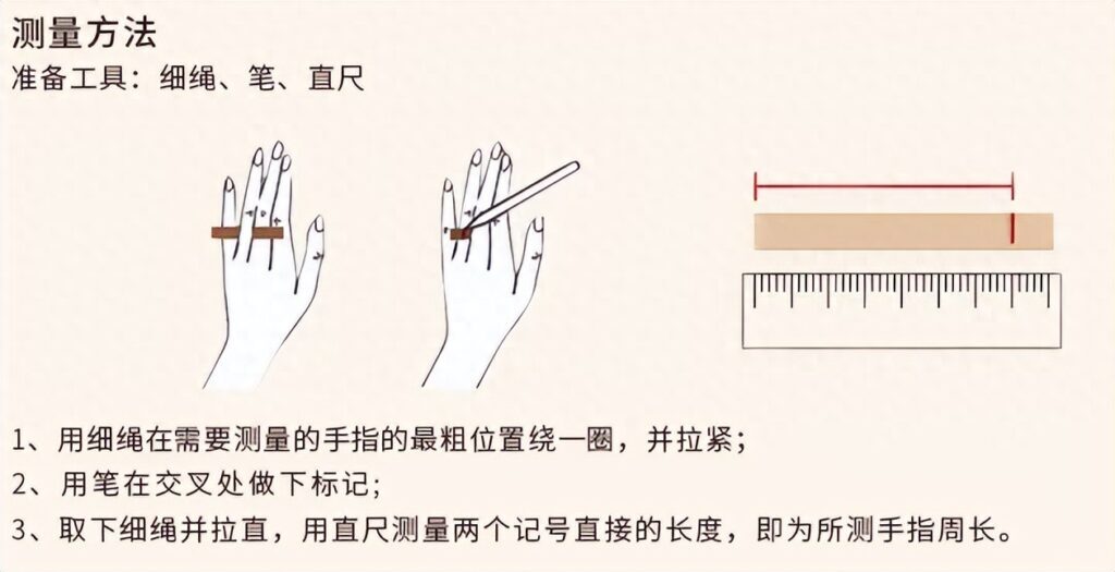 戒指圈口尺寸按什么标准，戒指尺寸对照表