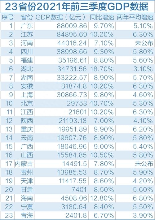 河南人口总数是多少，河南人口数量总数统计