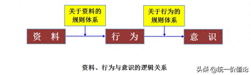 科学是什么，科学的简单定义