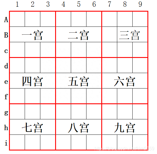 数独游戏怎么玩，数独规律与技巧