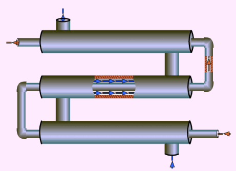 热交换器是干什么用的，换热器工作原理和结构
