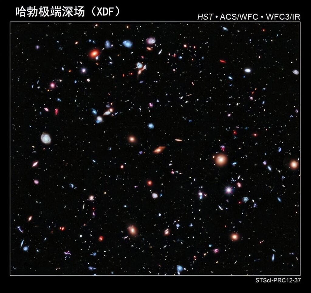 宇宙中有多少星系，宇宙全部星系