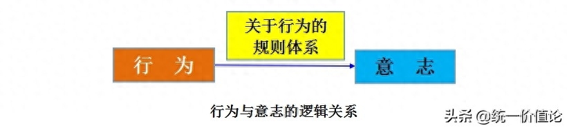 科学是什么，科学的简单定义