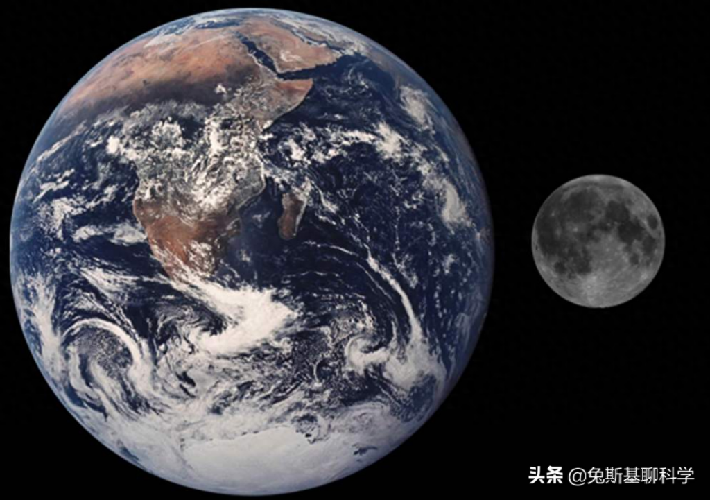 地球的直径是多少，地球的面积
