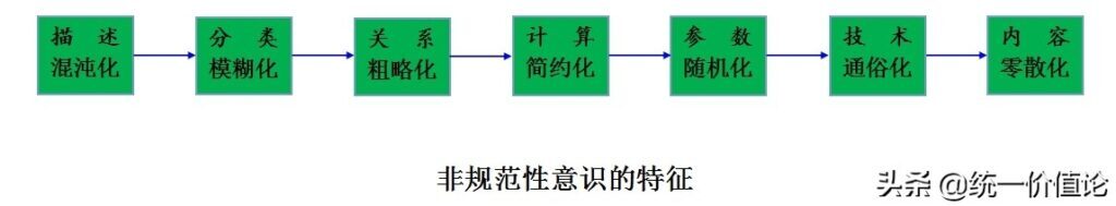 科学是什么，科学的简单定义