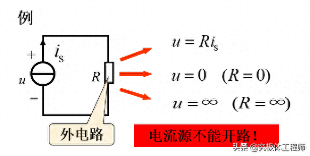 电流源有电压吗，电流和电压的关系