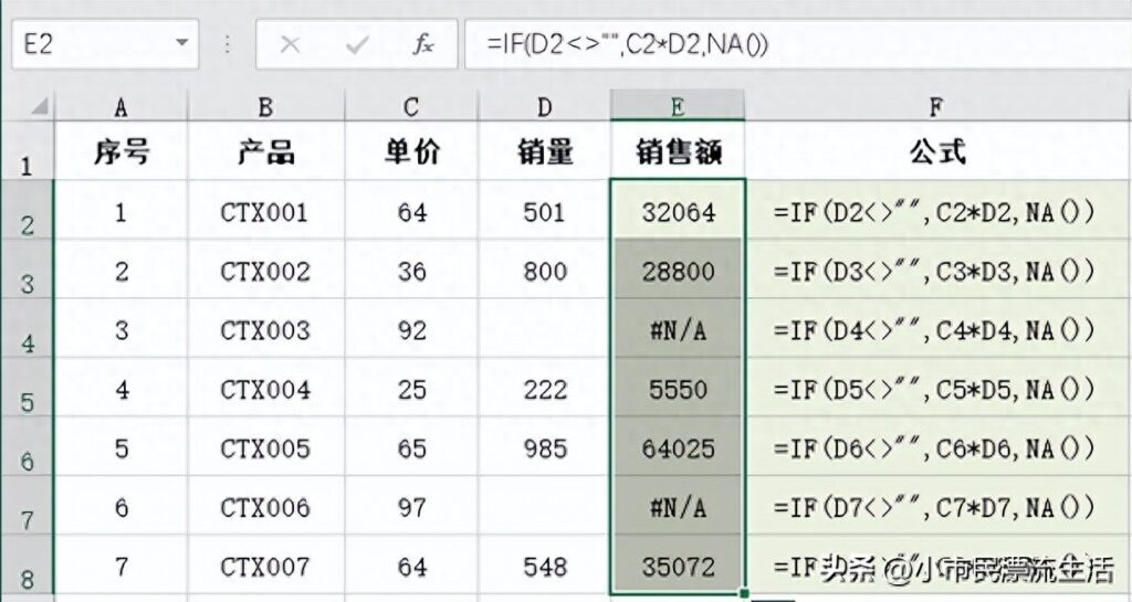 n a代表什么意思，n/a的含义和作用