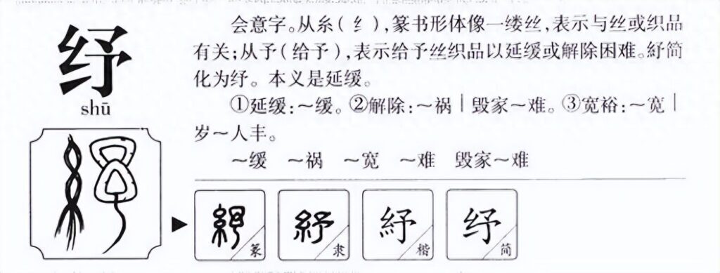 纾困是什么意思，纾困还款政策