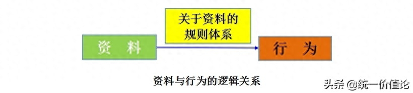 科学是什么，科学的简单定义