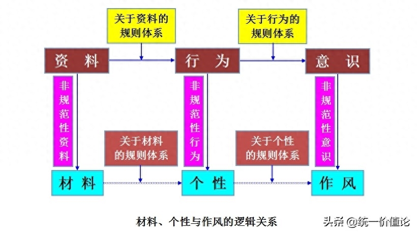科学是什么，科学的简单定义