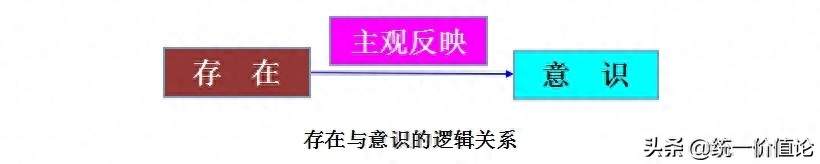 科学是什么，科学的简单定义