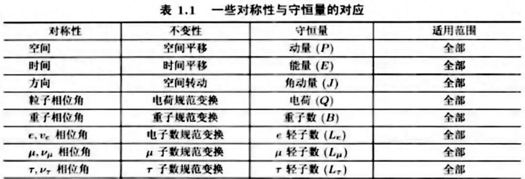 艾米·诺特究竟有多牛，艾米诺特数学地位