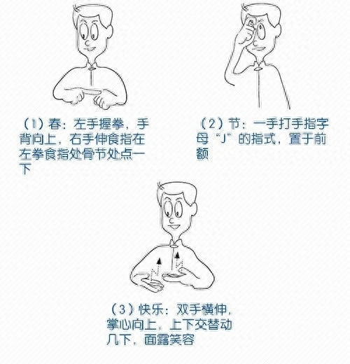 手语怎么学的快，零基础怎么学手语