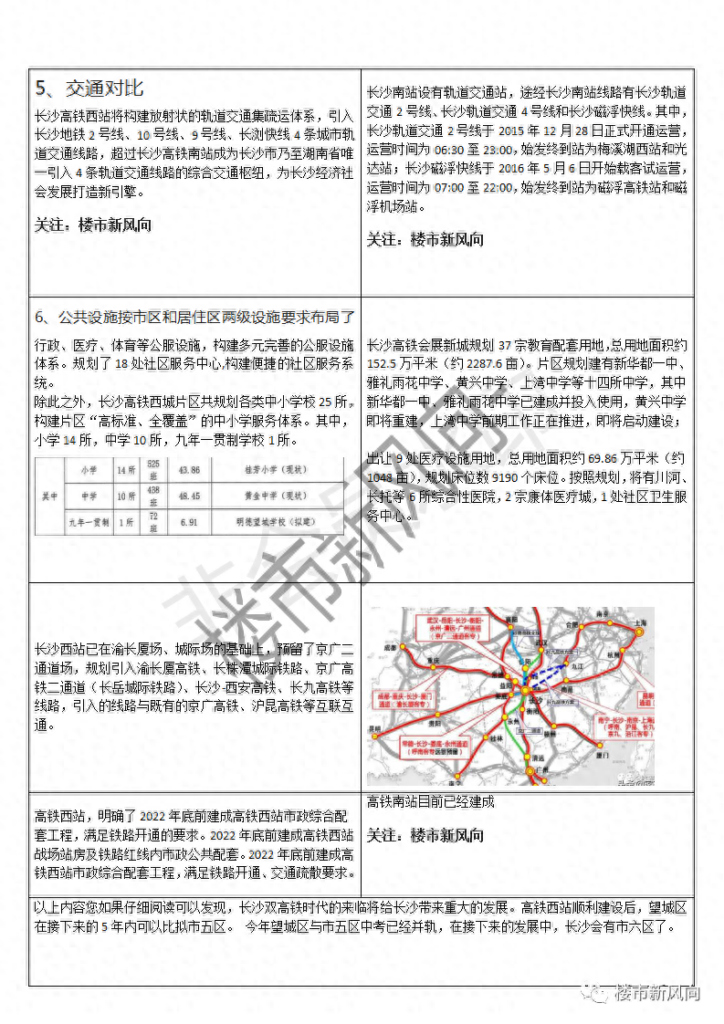 长沙南站在哪里，长沙市高铁南站的位置