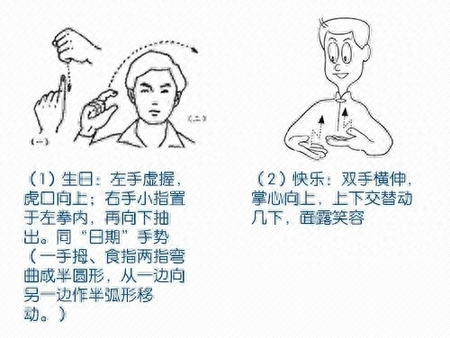 手语怎么学的快，零基础怎么学手语