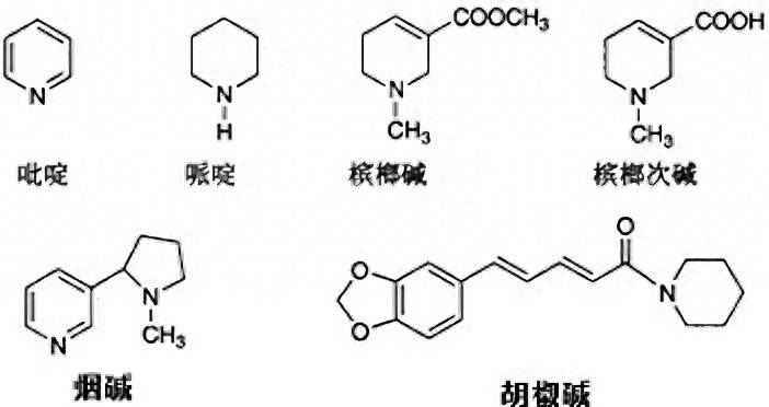 食槟榔的危害有哪些，食用槟榔有什么副作用