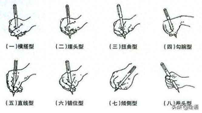 如何学会画素描，画素描的方法和技巧