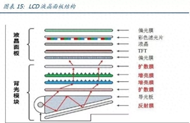 阴阳屏是什么，阴阳屏有必要换吗