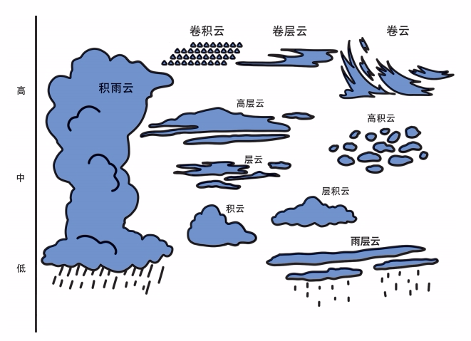 诸葛亮在哪里借东风  ，诸葛亮借东风时间地点