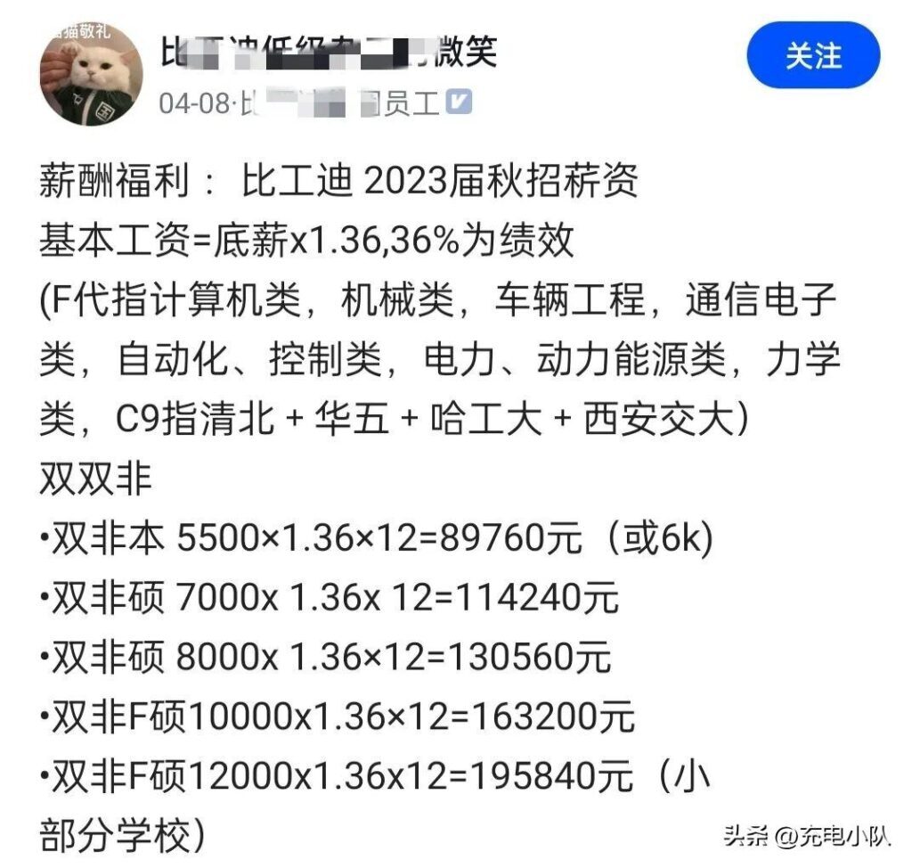 比亚迪待遇怎么样，比亚迪员工等级工资表