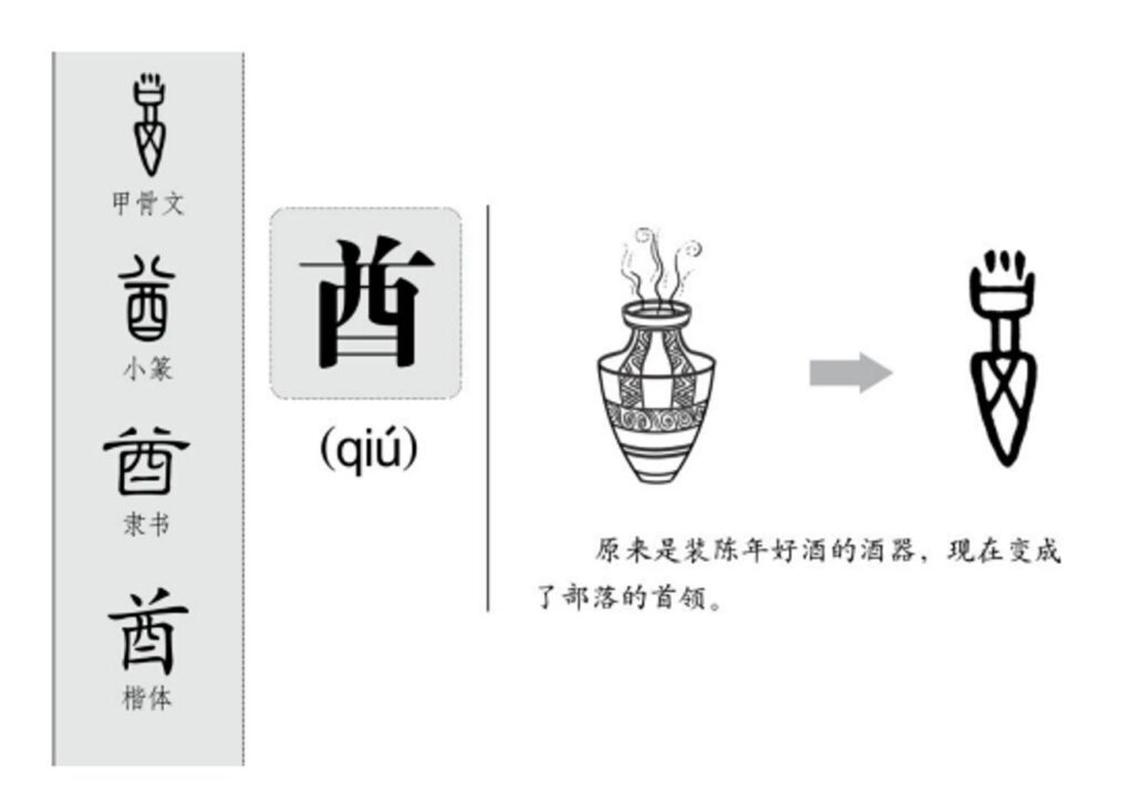 何猷君第二个字怎么读，何猷君名字含义