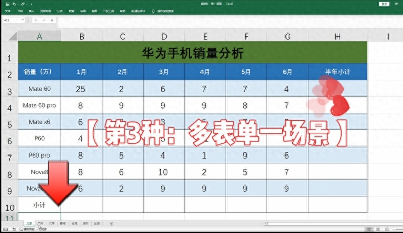 excel公式怎么用，excel如何一拉就自动求和