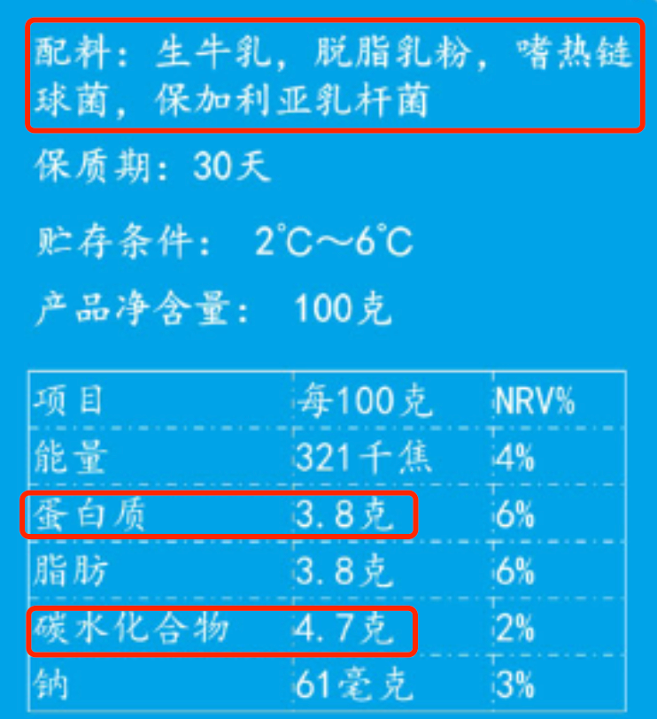 酸奶有什么作用，喝酸牛奶的好处与功效