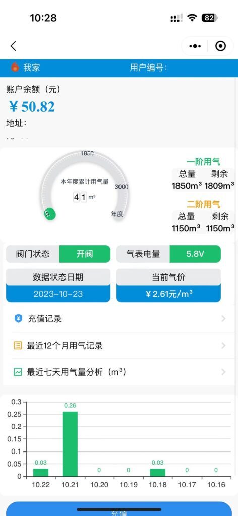 煤气表怎么看，如何看懂家用燃气表