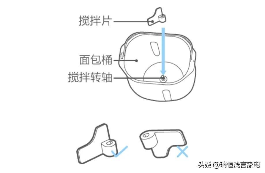 新的面包机怎样清洁，面包机的正确使用方法