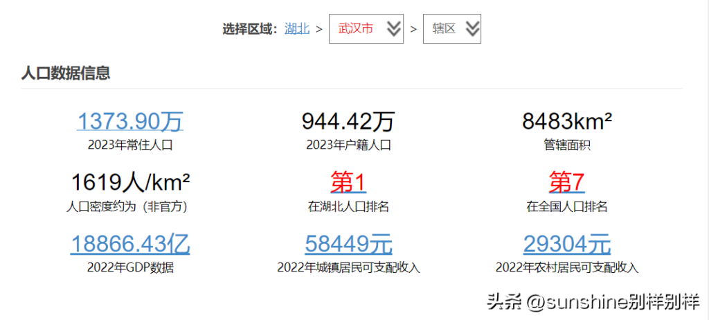 武汉人口总数2023年是多少，武汉2023人口统计