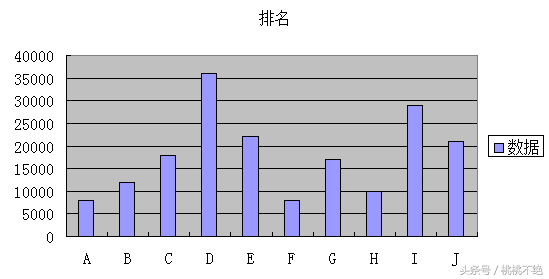 什么真石漆好，最好的真石漆品牌排行