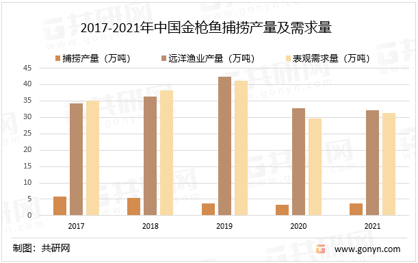 金枪鱼产地是哪里，中国的金枪鱼是进口的吗