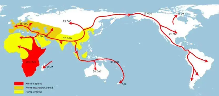 中国人类祖先是谁 ，是谁发明了人类