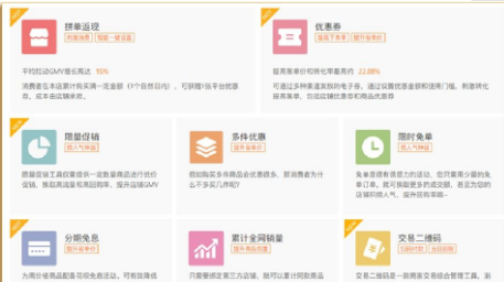 投入产出比怎么算，投入产出比的计算公式