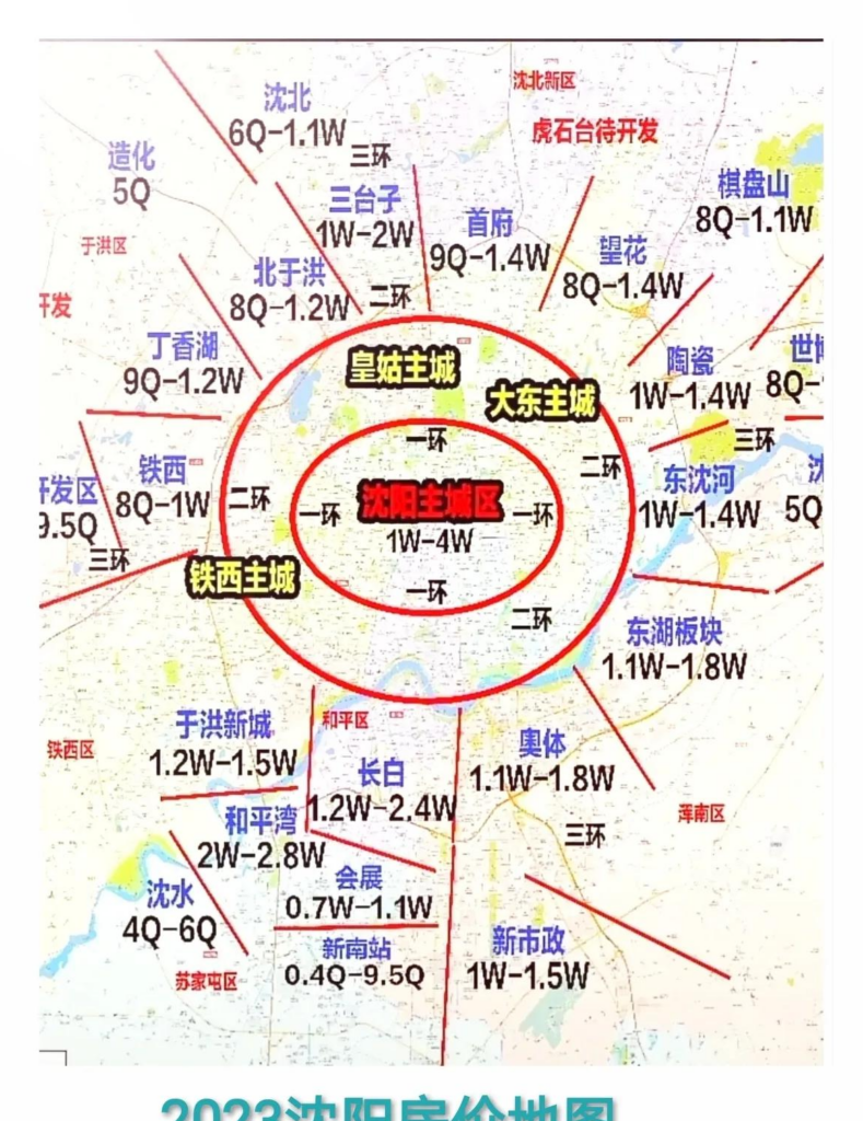 沈阳哪里房子升值空间大，沈阳的房子有升值潜力吗