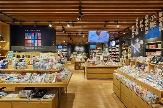文具用品包括什么，文具用品的种类