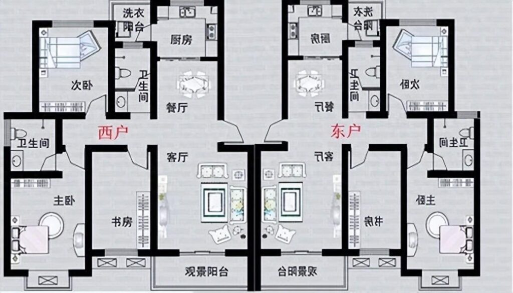 怎样分东户和西户，东户和西户哪个好