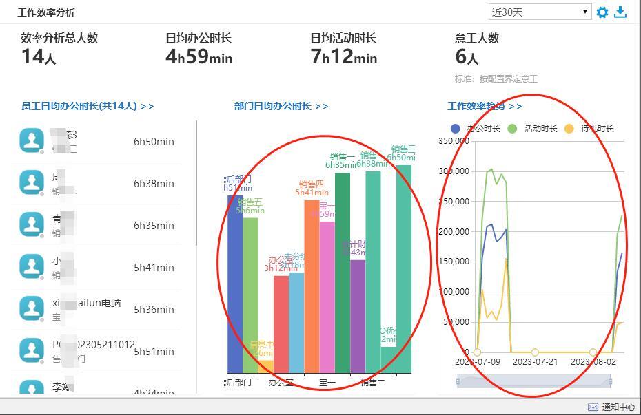 电脑监视器是干嘛的？监控电脑的软件叫什么？