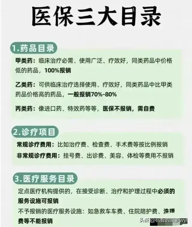 新农合2024年收费标准是多少？2024新农合报销比例是多少？