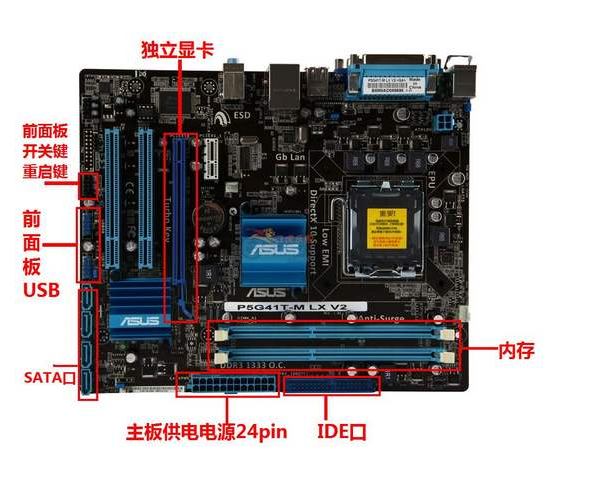 笔记本显卡能换吗？笔记本换一个显卡多少钱？