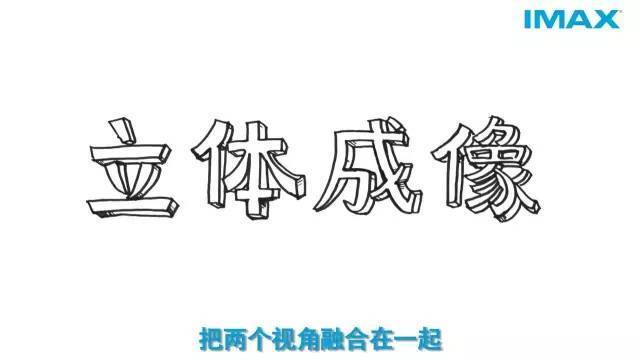 imax3d和3d的区别大吗？imax3d和3d哪个更好？