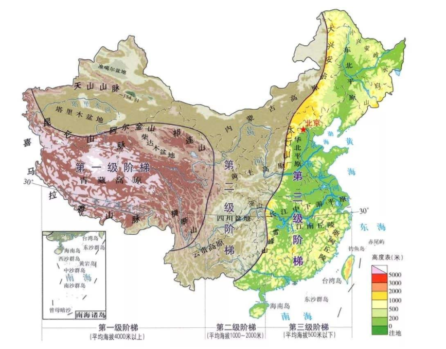 中国有哪五个高原？除了四大高原还有什么高原？