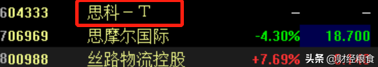 sw是什么意思？字母SW代表什么？