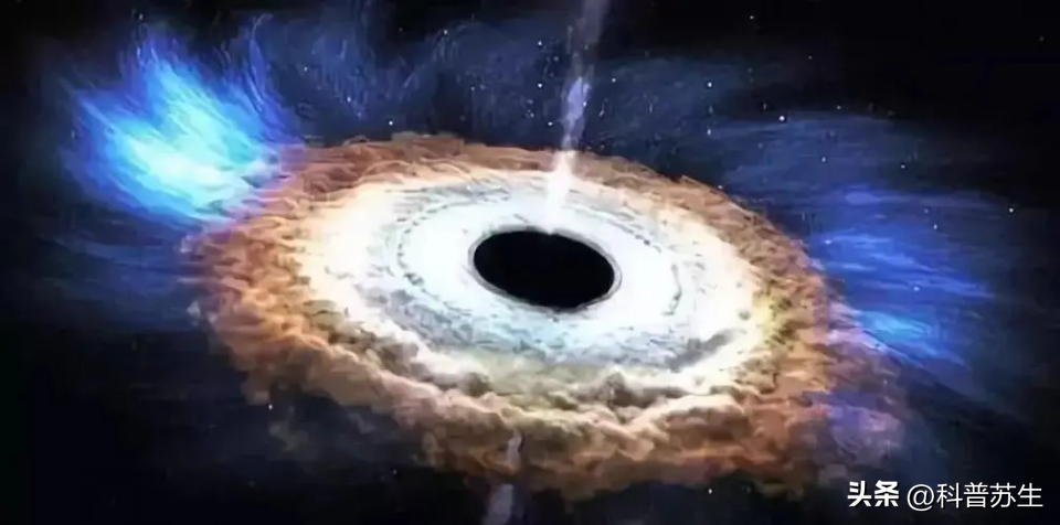 黑洞是几维空间？黑洞里一秒等于多少年？