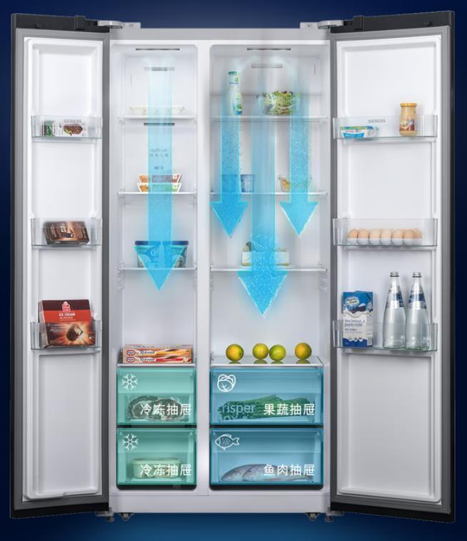 冰箱怎么选品牌？十大公认最好用的冰箱